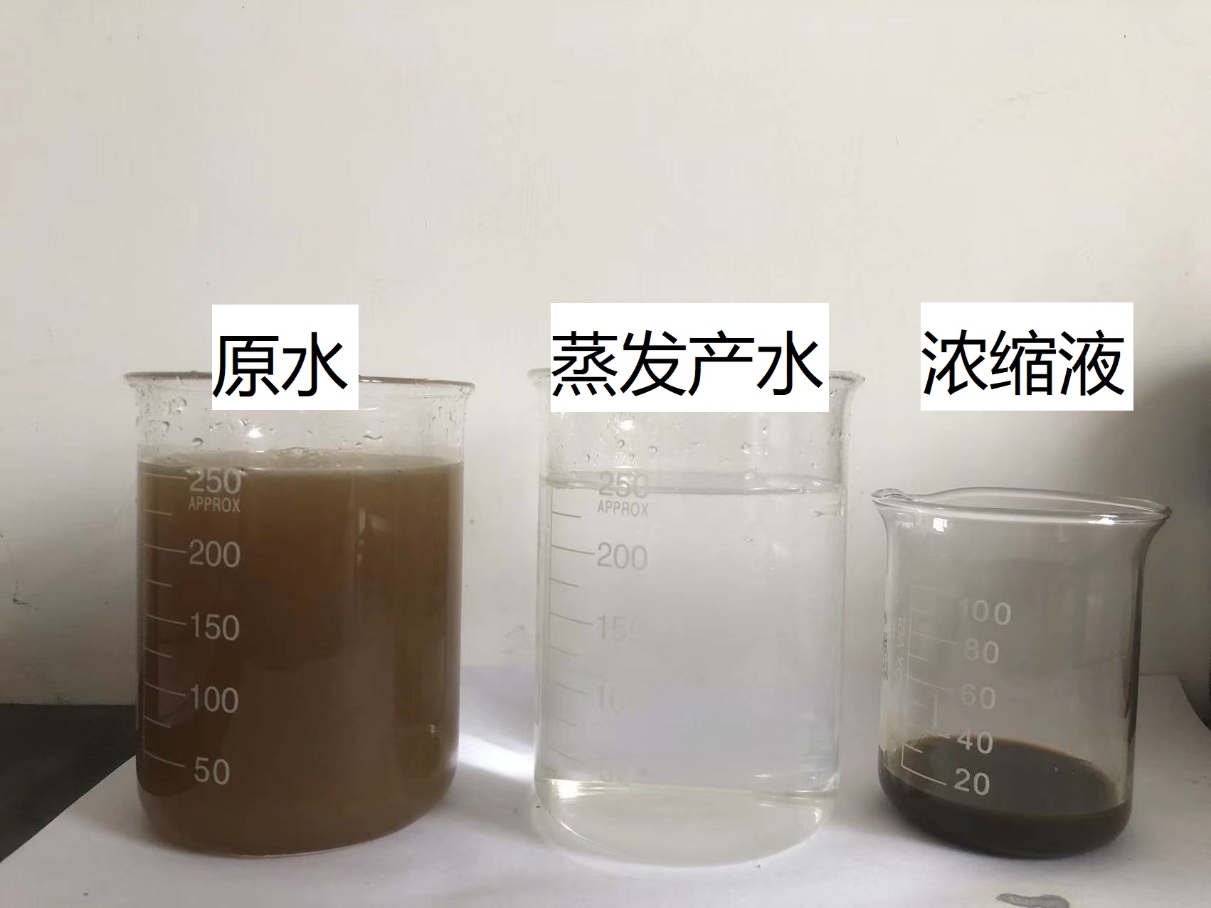 切削液廢水處理方法與低溫蒸發(fā)器的革新應用